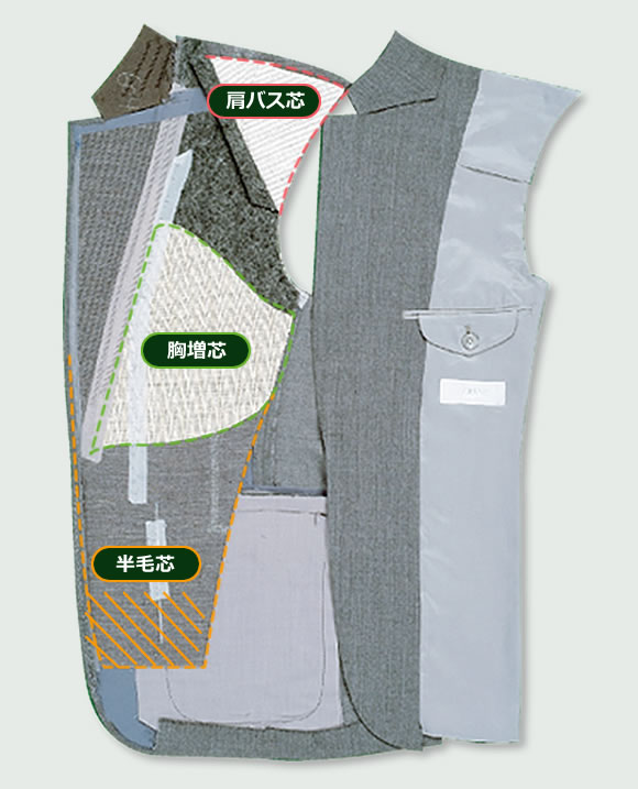 標準仕立　ジャケット
