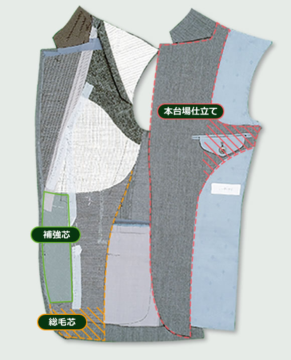 高級仕立て　ジャケット