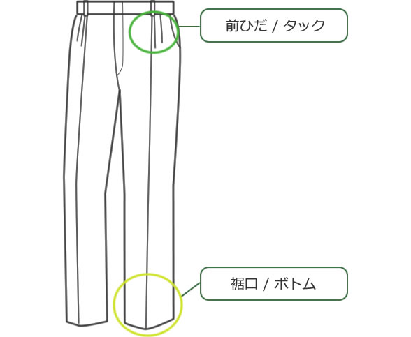 スーツの部位