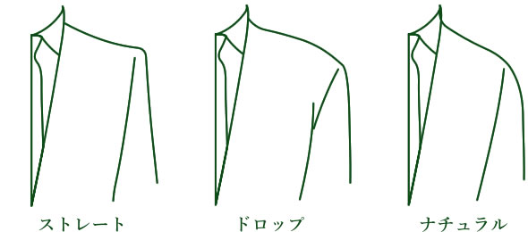 肩線／ショルダーライン