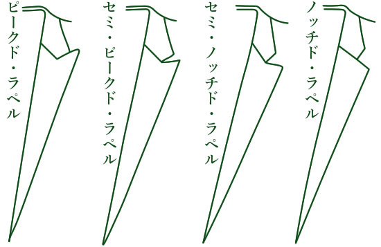 衿型／カラー＆ラペル