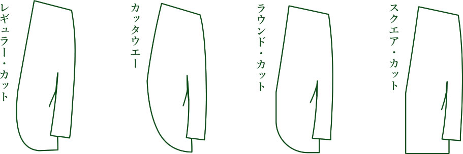 前裾／フロント・ライン