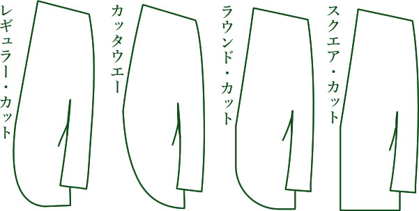 前裾／フロント・ライン