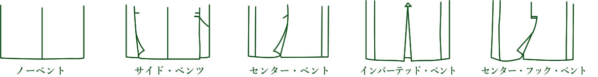 馬乗り／ベンツ