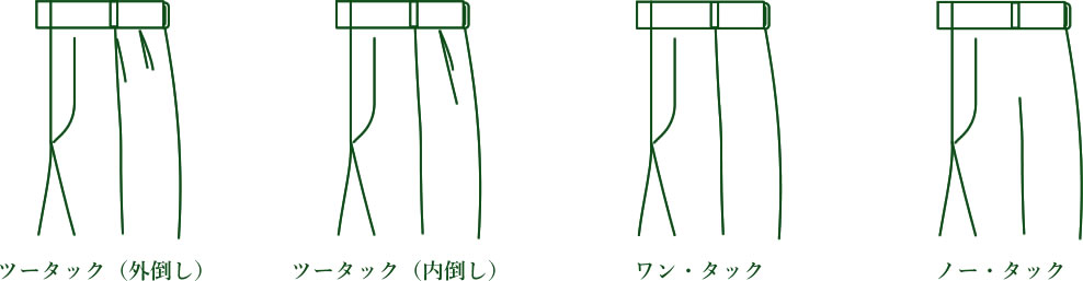 前ひだ／タック
