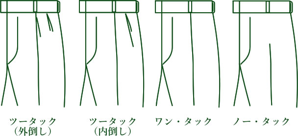 前ひだ／タック