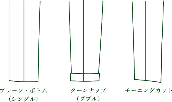裾口／ボトム